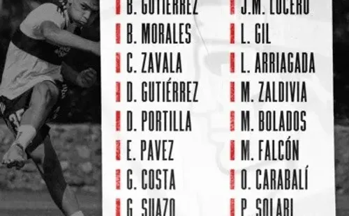 Los citados del Cacique para enfrentar a Deportes Temuco. | Foto: Colo Colo.