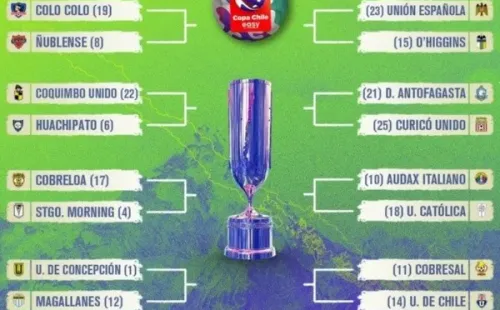 Octavos de final de Copa Chile | Imagen: TNT Sports