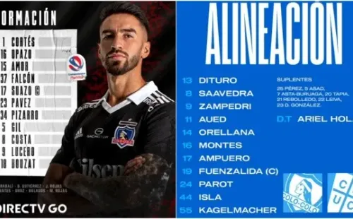 La formación de Colo Colo y Universidad Católica para este clásico.