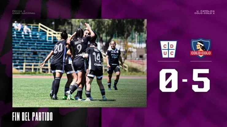 Colo Colo Femenino