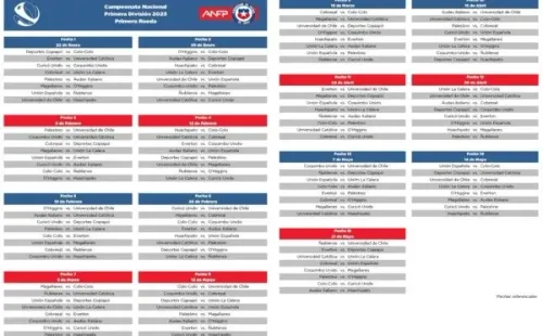 La primera rueda del Campeonato Naciona 2023.