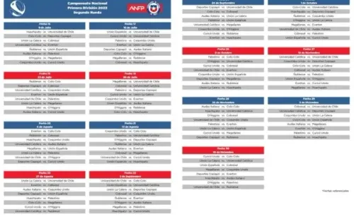 La segunda rueda del Campeonato Nacional 2023.