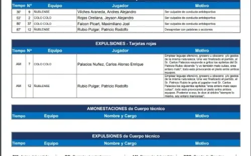 El informe de Héctor Jona.