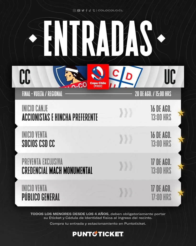 Inicia proceso de venta de entradas para el partido de Colo Colo y la UC en Copa Chile.