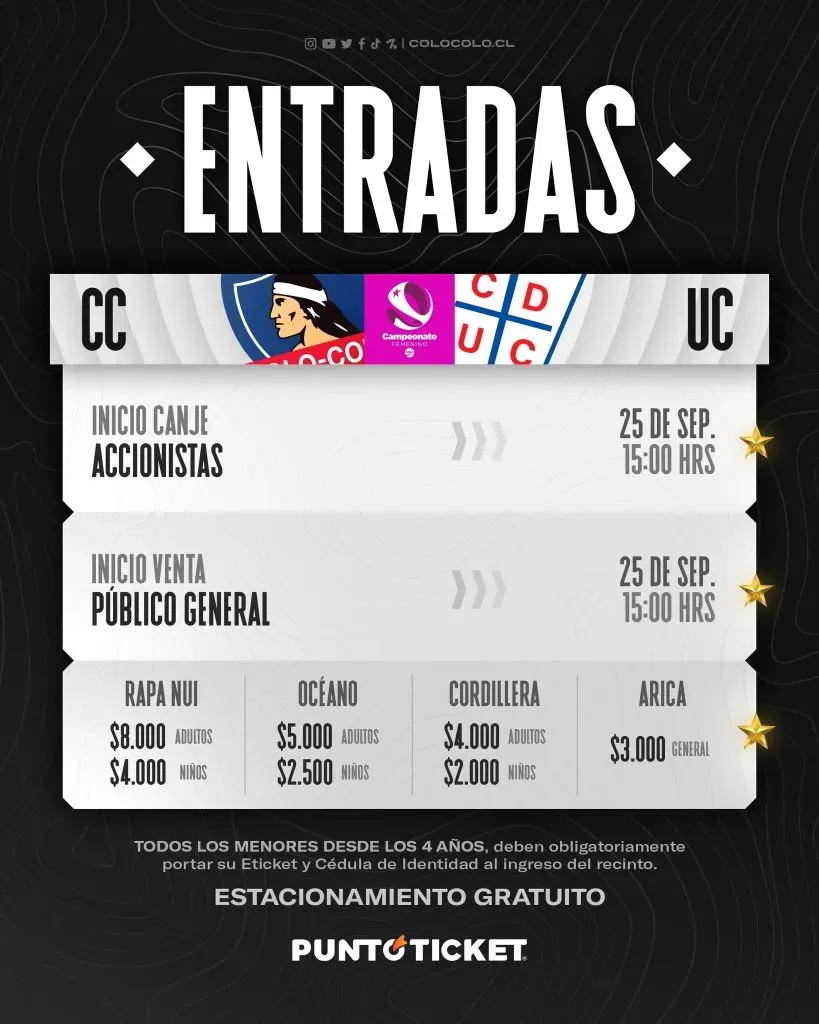 Entradas Colo Colo Femenino vs Universidad Católica. (Foto: Colo Colo)