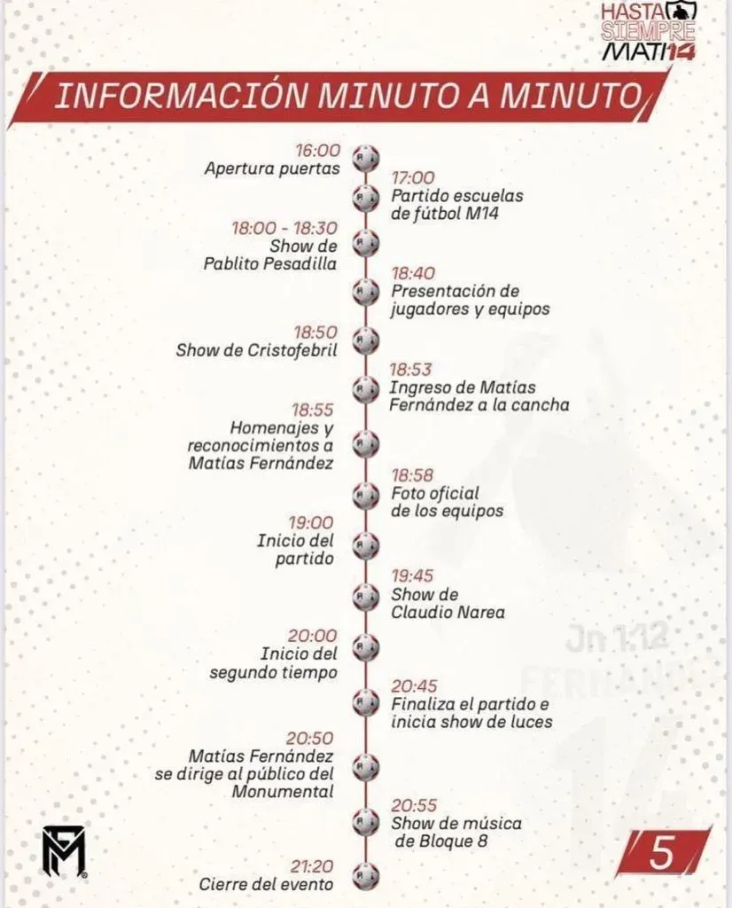 El itinerario de la despedida de Matías Fernández. Crédito: organización.