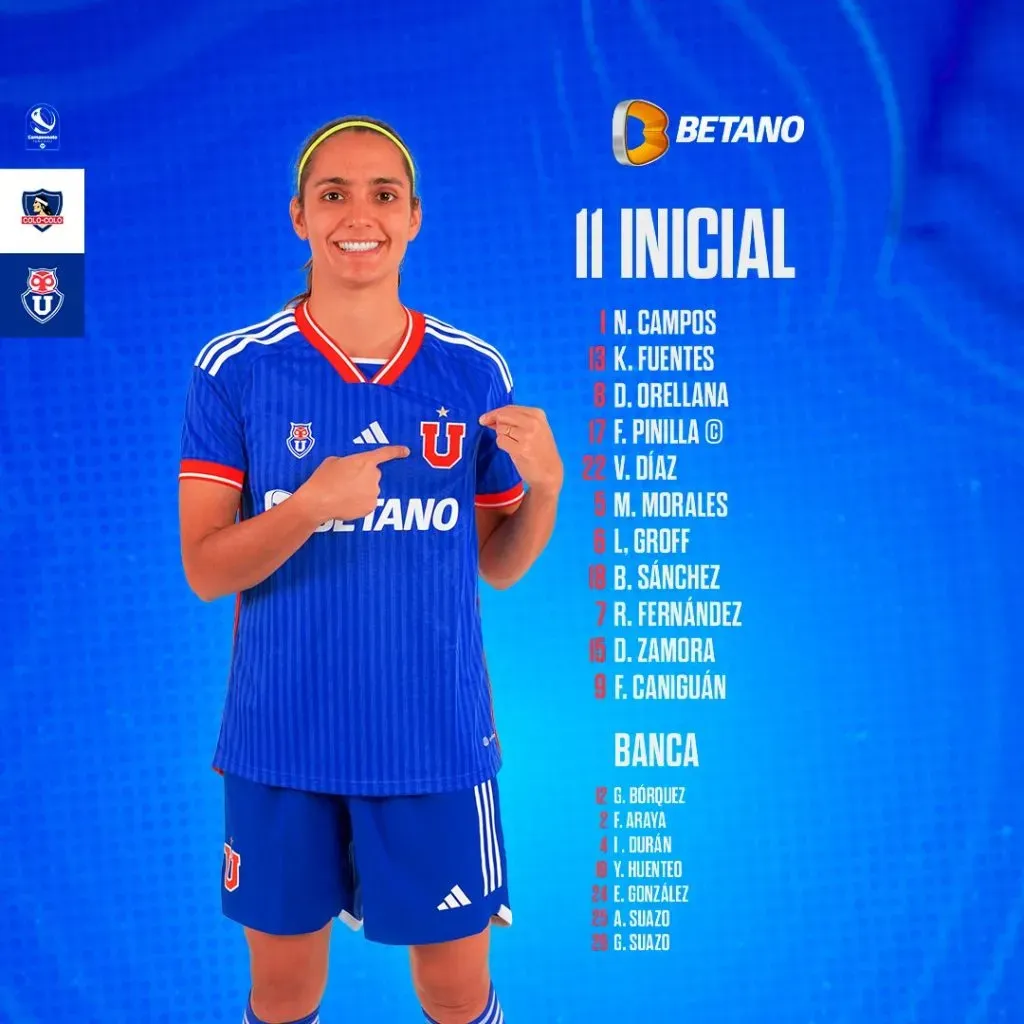 La formación de la U ante Colo Colo Femenino.
