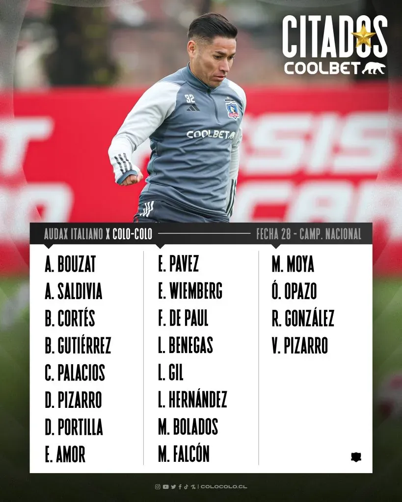 Los citados de Colo Colo. Créditos: Colo Colo Oficial