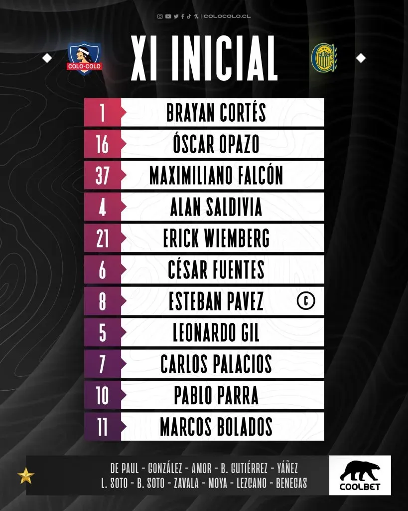 La formación de Colo Colo vs Rosario Central. Imagen: X de Colo Colo