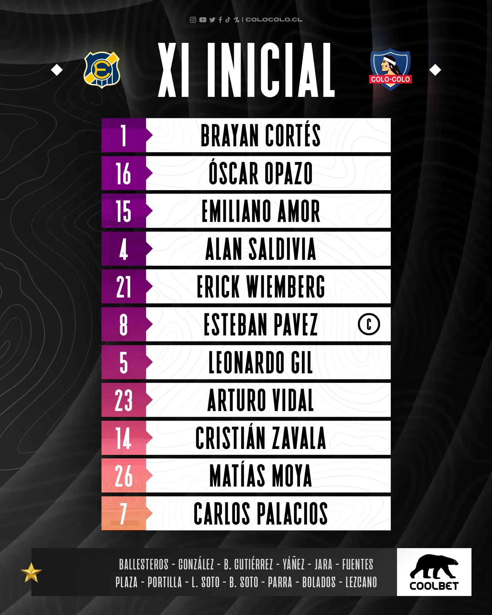 La formación de Colo Colo para enfrentar a Everton en Viña del Mar,
