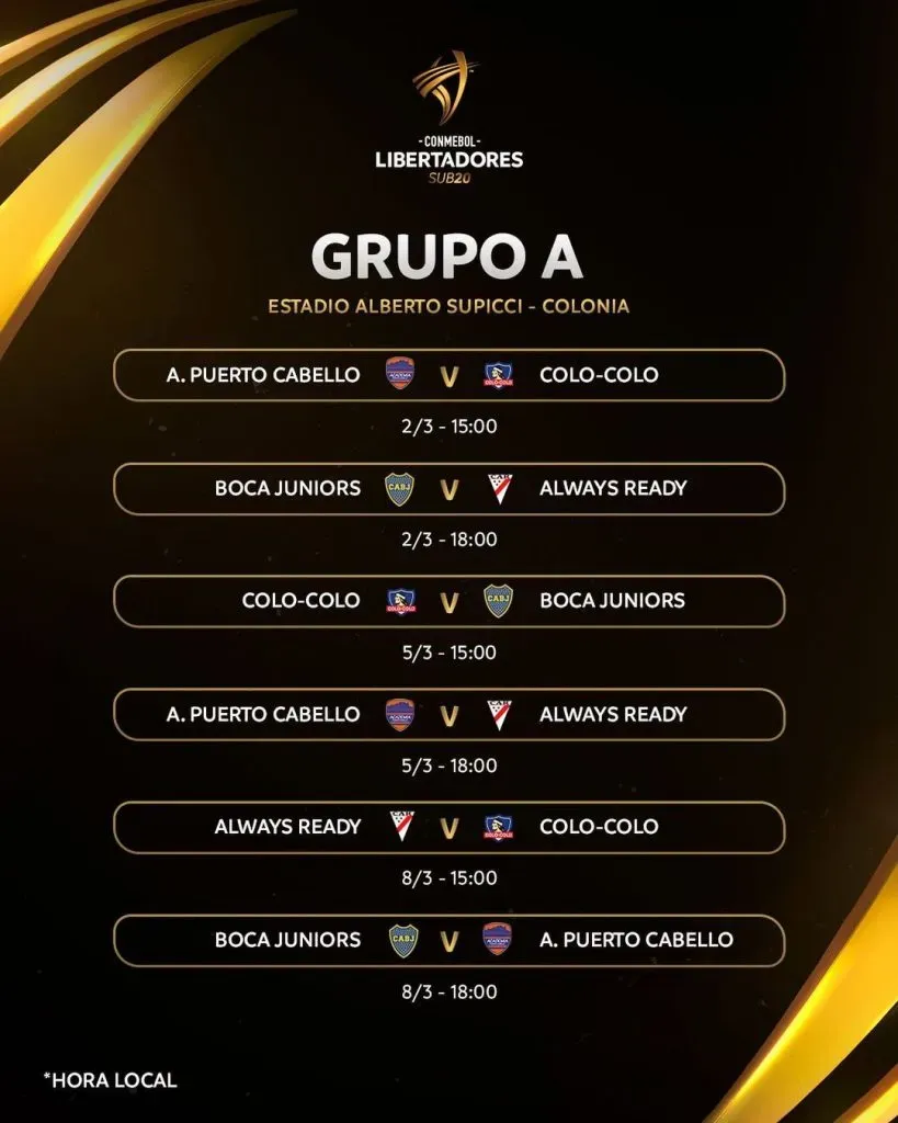El calendario del Grupo A de la Copa Libertadores Sub 20. Imagen: Conmebol LibertadoresU20