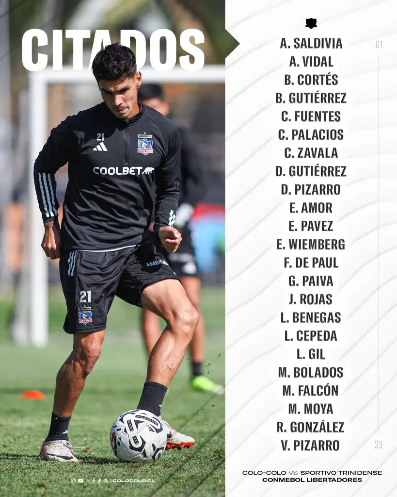 Lista de citados en Colo Colo. (Foto: @ColoColo)