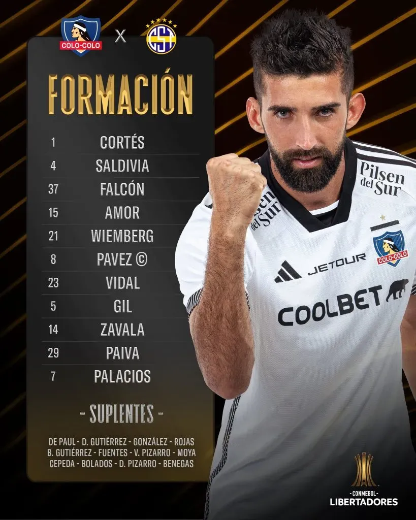 La formación de Colo Colo para recibir a Sportivo Trinidense.