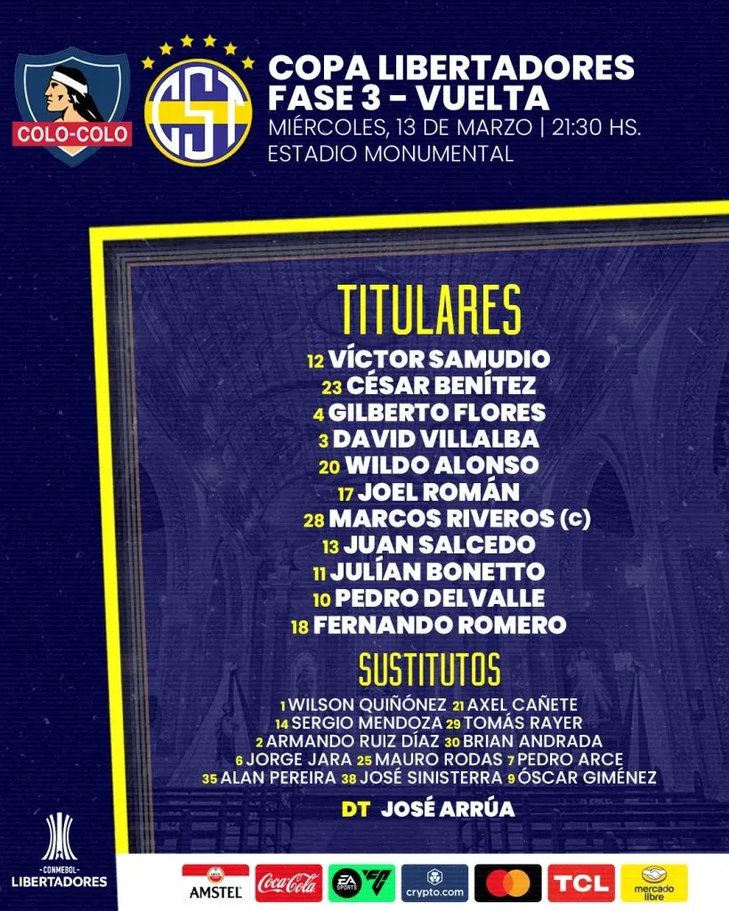 La formación que utilizará Sportivo Trinidense ante Colo Colo.