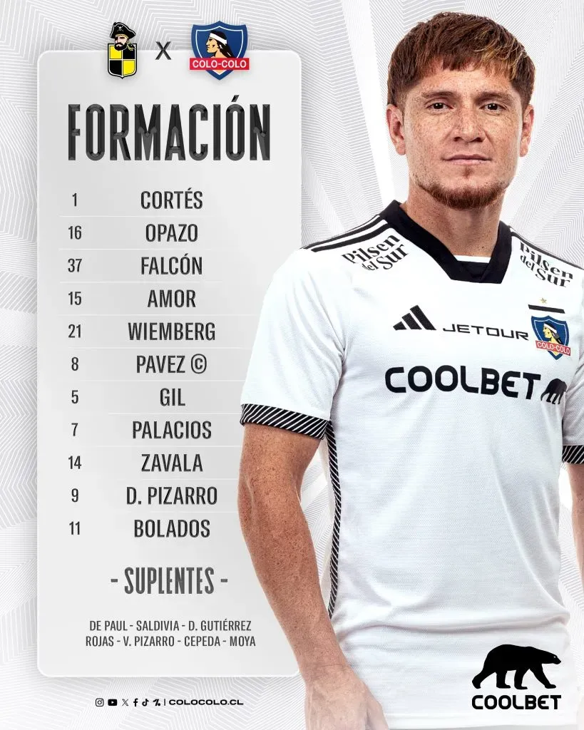 Foto: Colo Colo