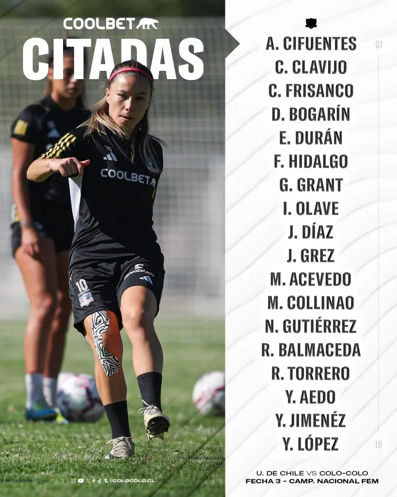 Las citadas por Tatiele Silveira en Colo Colo Femenino. Imagen: Colo Colo Femenino