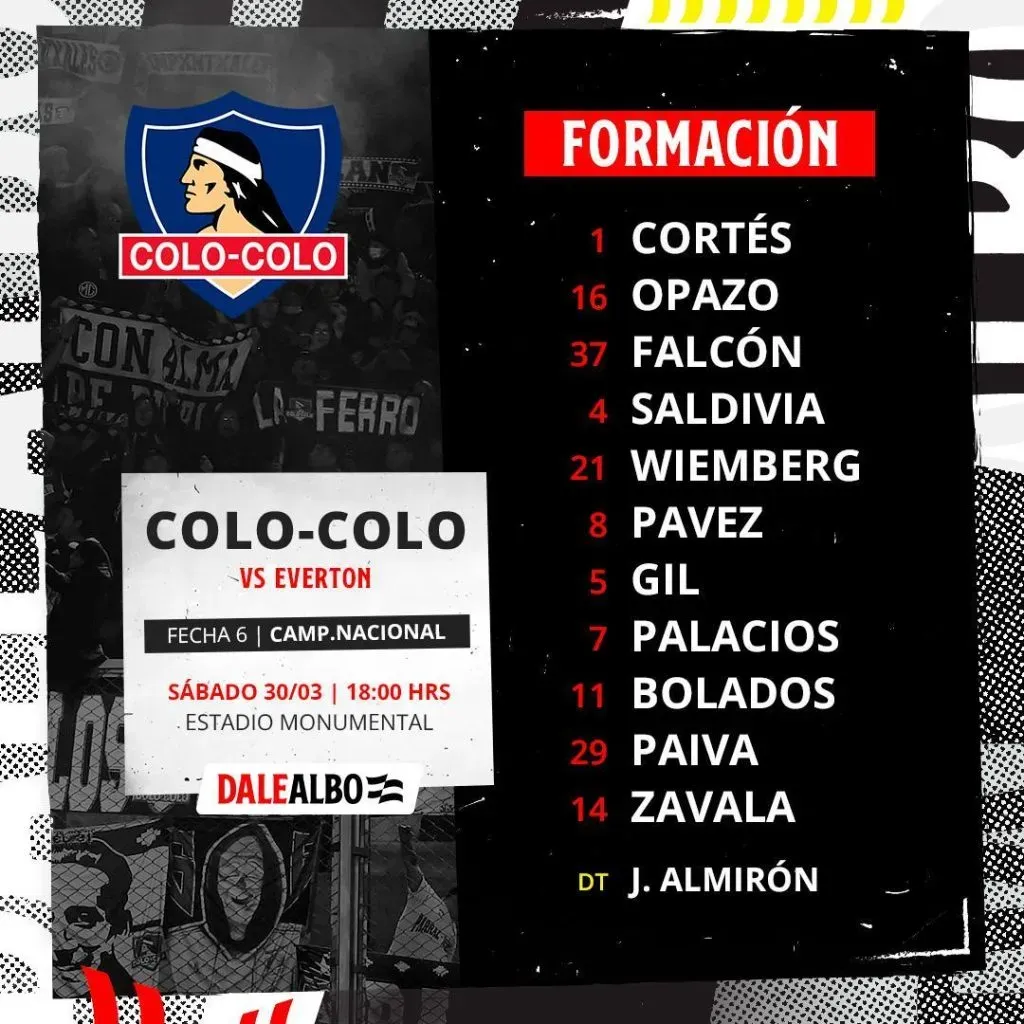 Formación confirmada de Colo Colo.
