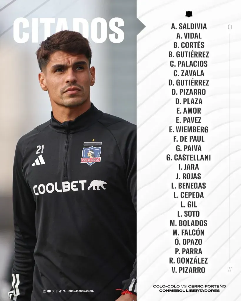 La lista de citados de Colo Colo para enfrentar a Cerro Porteño. Imagen: Colo Colo Oficial