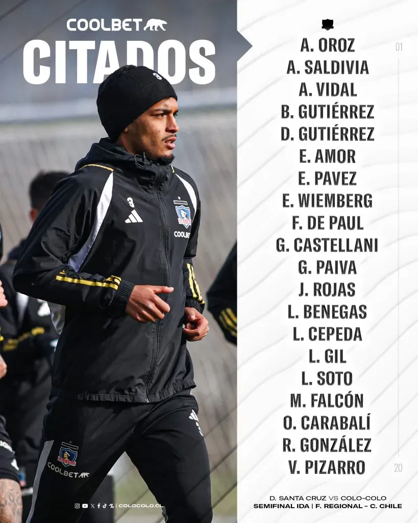 Los citados de Colo Colo vs Santa Cruz. Imagen: Colo Colo Oficial