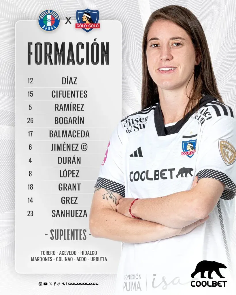 Formación de Colo Colo vs Audax Italiano.