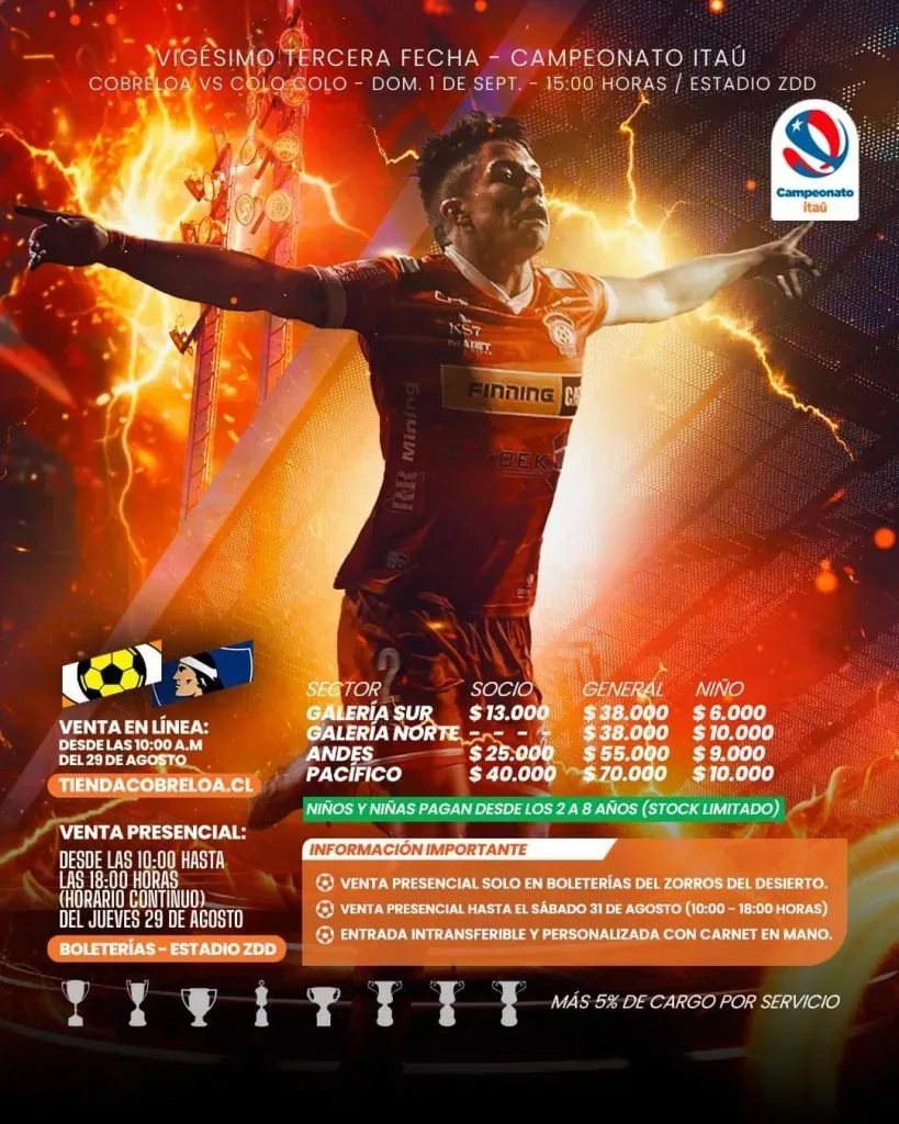 Entradas para partido de Colo Colo vs Cobreloa en Calama. (Foto: @Cobreloa_SADP)