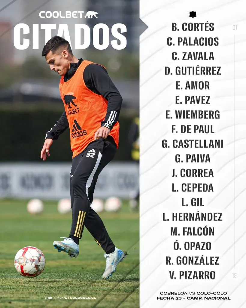 Lista de citados de Colo Colo para visitar a Cobreloa. (Foto: @ColoColo)