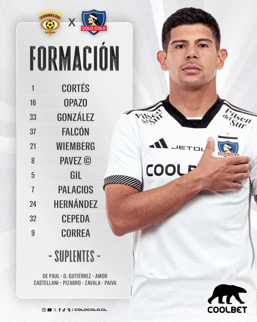 La formación de Colo Colo ante Cobreloa. Imagen: Colo Colo Oficial