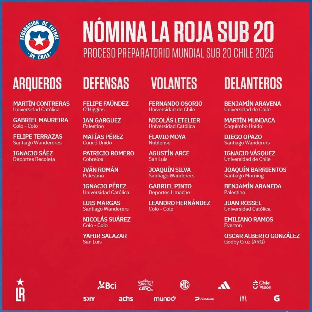Foto: La Roja