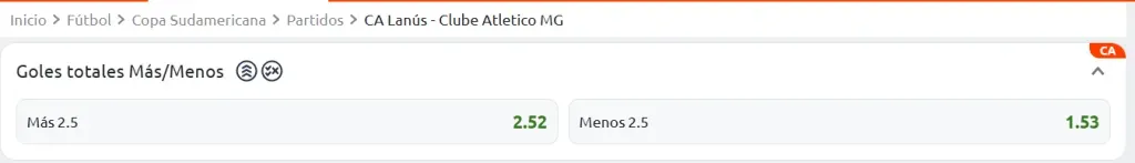 Tomada desde Betano el 31/10/25