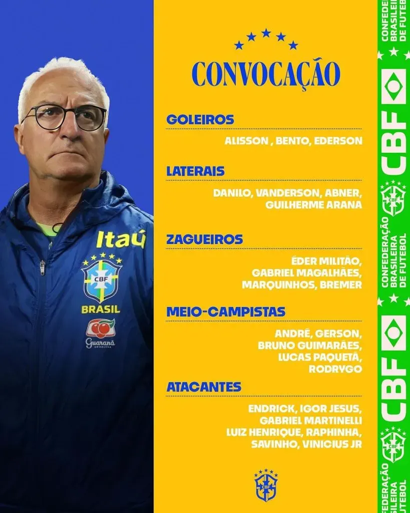 Los convocados de Brasil para partidos frente a Chile y Perú. (Foto: cbf_futebol)