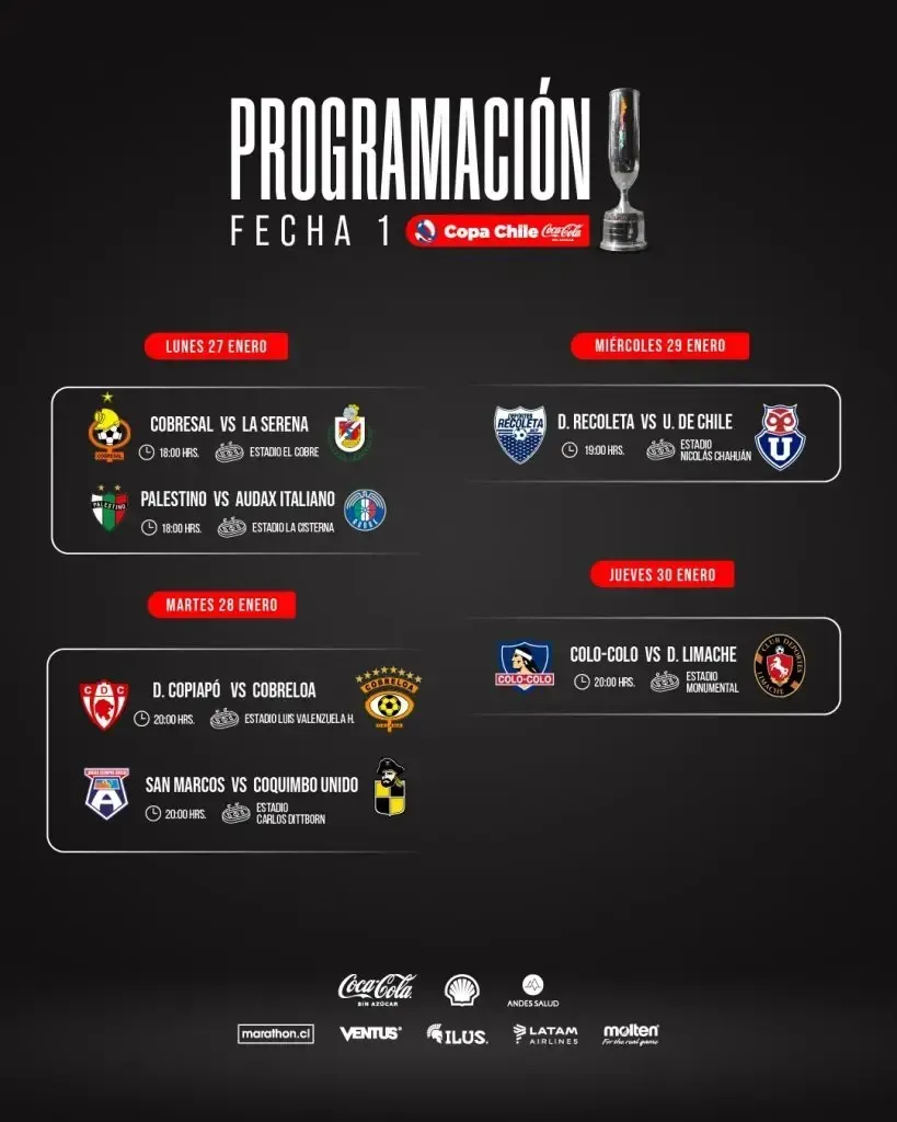 Programación de los últimos partidos de la fecha 1. (Foto: ANFP)