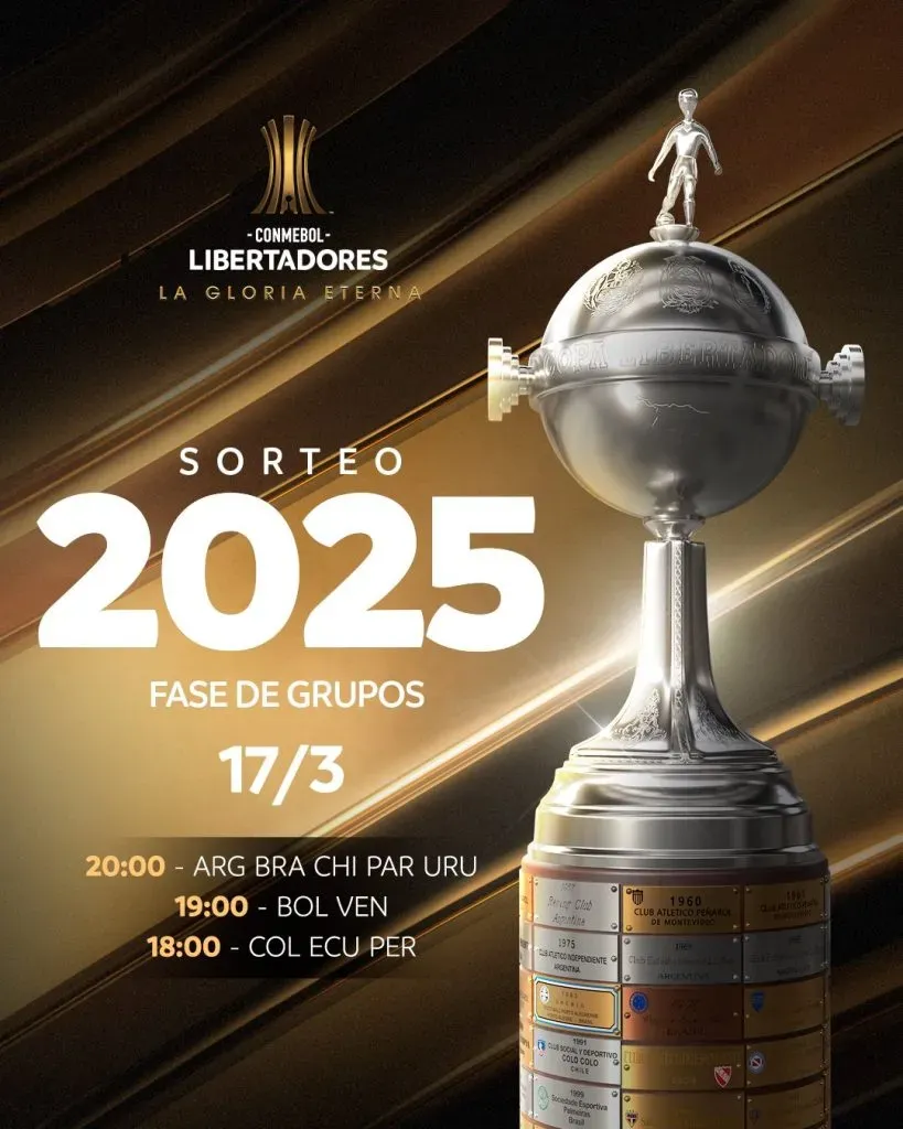 Conmebol anuncia la fecha y hora del sorteo de la Copa Libertadores. Imagen: Conmebol