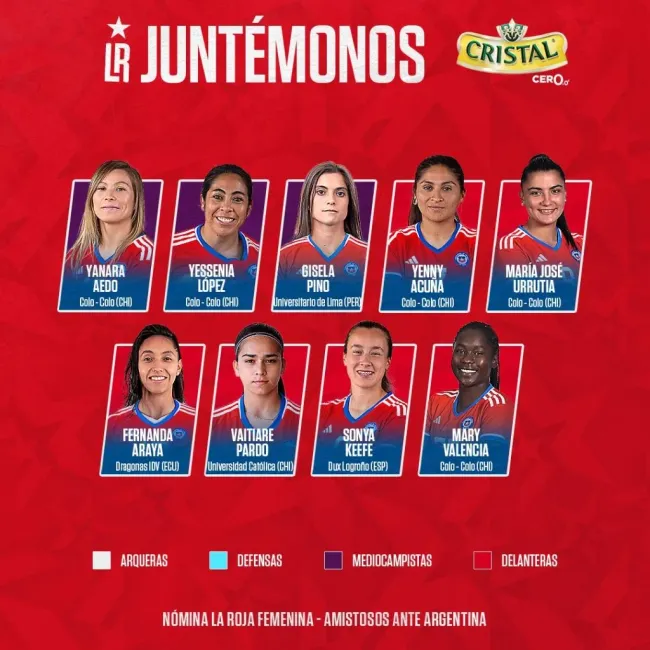 Foto: La Roja
