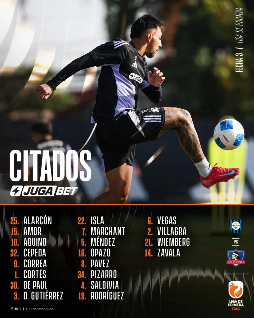 Zavala y Rodríguez son las grandes novedades en la lista de citados. Imagen: X Colo Colo.