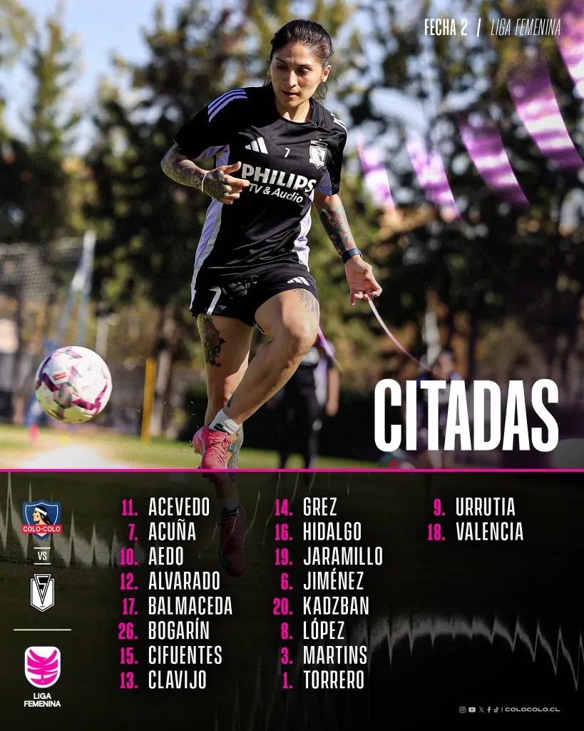Foto: Colo Colo Femenino