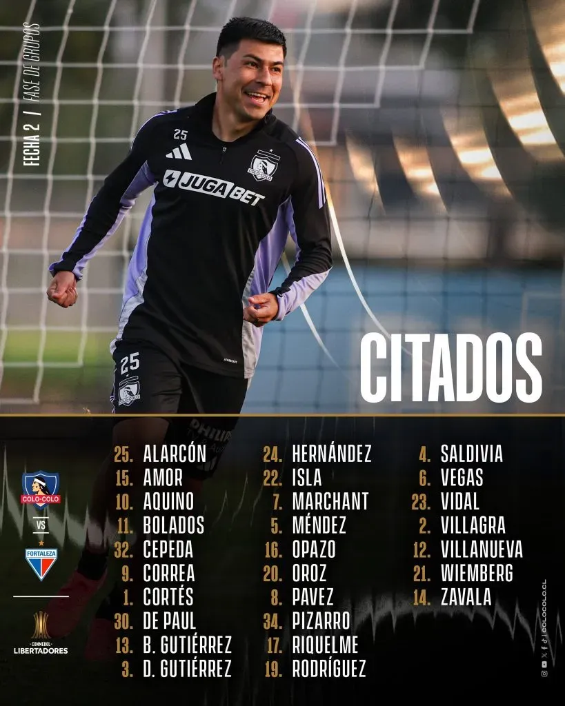 Los convocados del Cacique para el partido con Fortaleza. (Foto: @ColoColo)