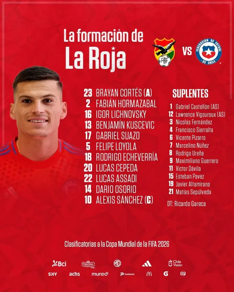 Foto: La Roja