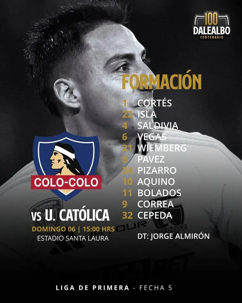 Colo Colo y la formación para enfrentar a la UC. Foto: DaleAlbo