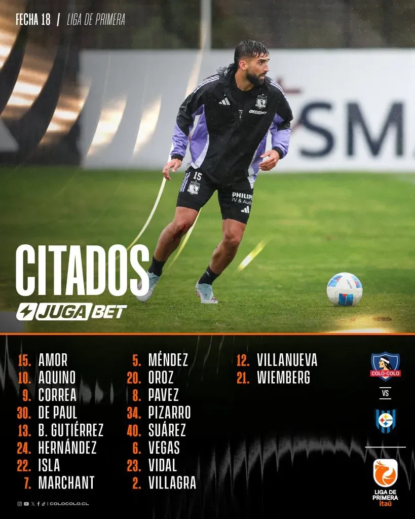 Los citados del Cacique para mañana. (Foto: @ColoColo)