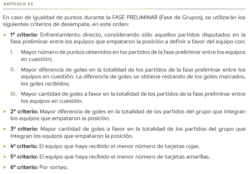 Reglamento de la Copa Libertadores femenina. (Foto: captura)