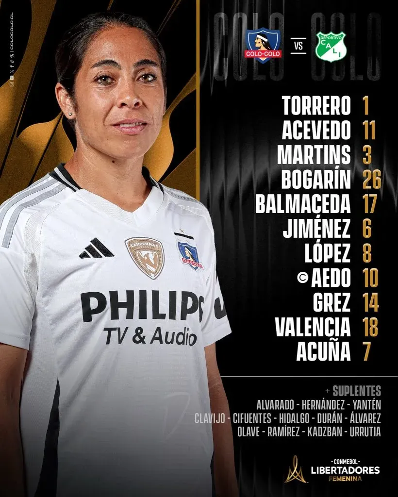 Foto: Colo Colo Femenino