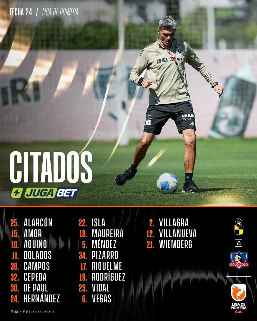 Los citados de Colo Colo ante Coquimbo Unido.Imagen: Colo Colo