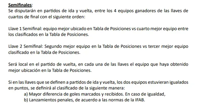 Ojo Colo Colo: Esto dicen las bases de la Liga Femenina sobre el armado de las parejas de semifinales. Foto: ANFP.