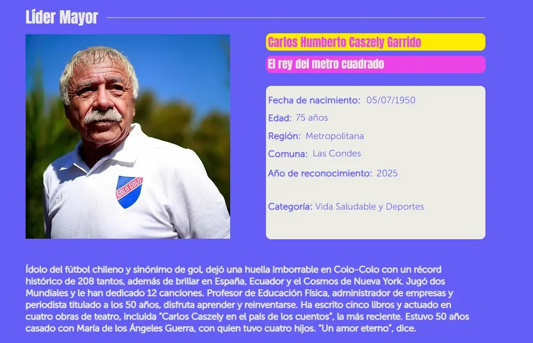 Con esta descripción, Carlos Caszely fue inducido al listado de Líderes Mayores. Foto: Fundación Conecta Mayor UC.