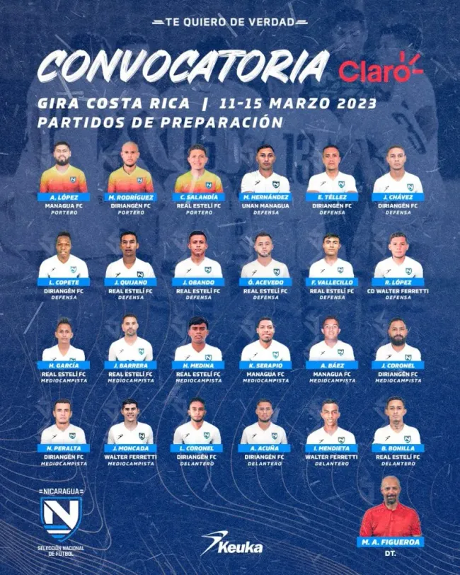 La convocatoria de Nicaragua para la gira en Costa Rica (Foto: Fenifut)