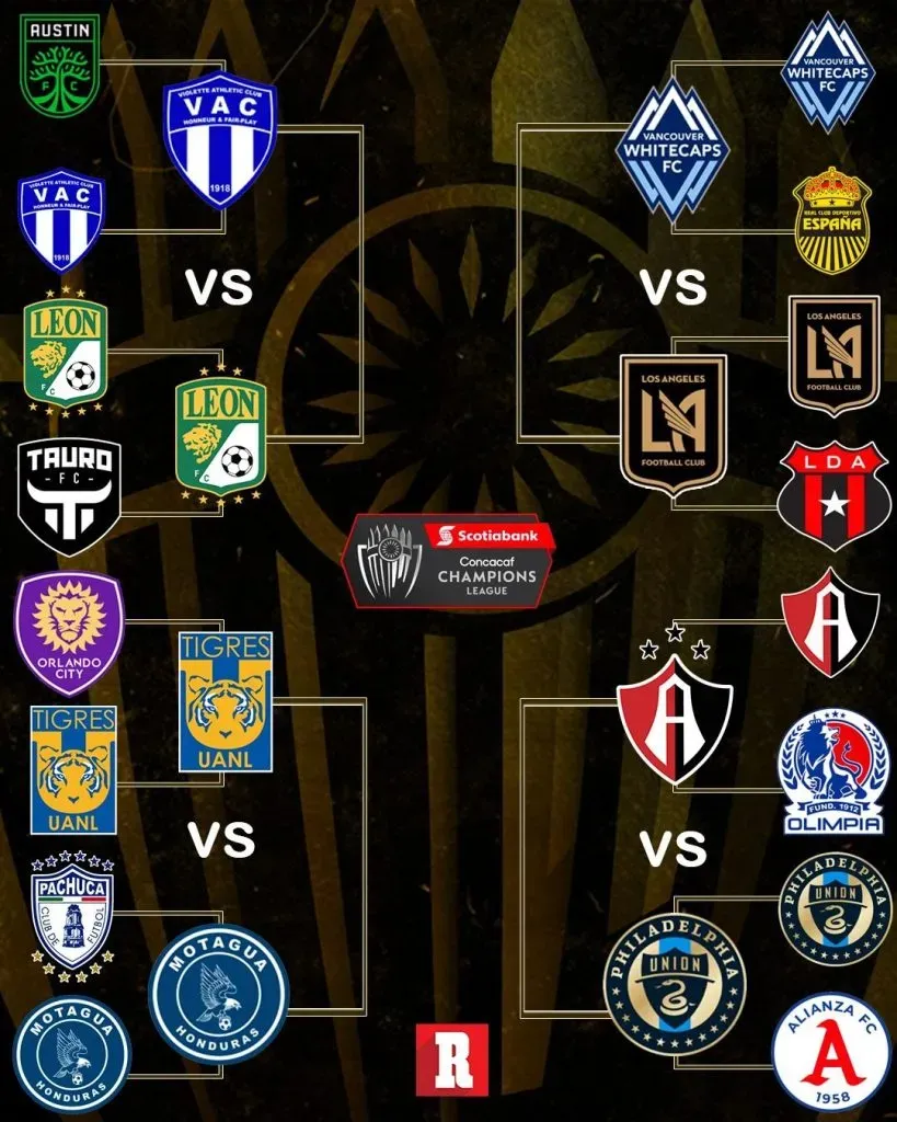 Los cruces de cuartos de final de la Concachampions 2023 (Foto: Diario Récord de México)