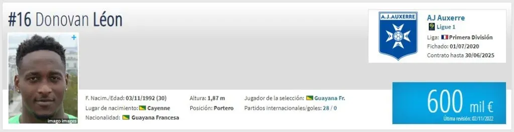 El perfil de Donovan León de Transfermarkt