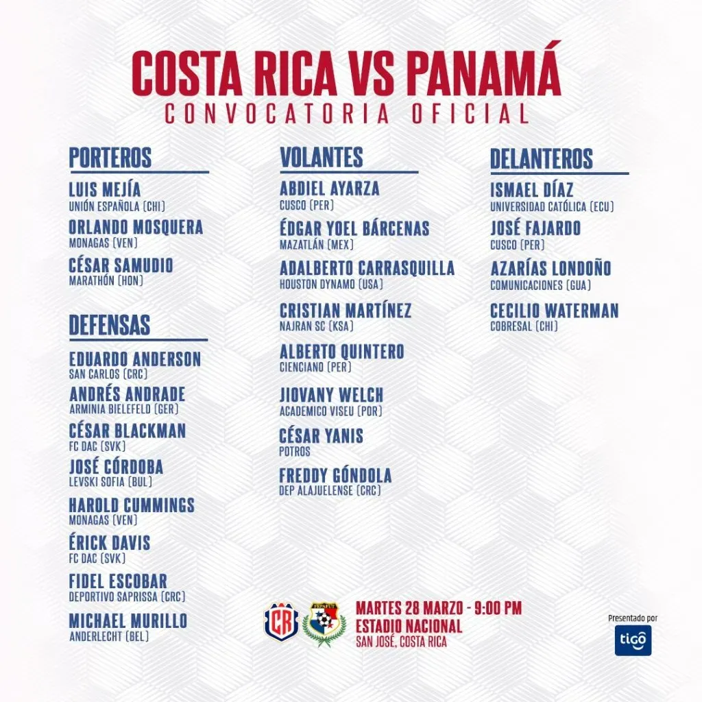 Convocatoria de Panamá (Fepafut)