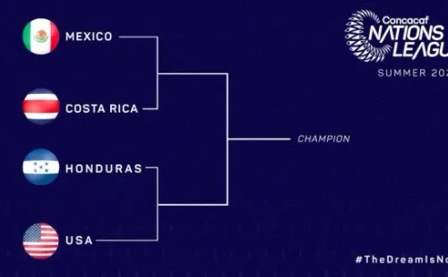 Estas son las 4 mejores selecciones de la Concacaf, según el desempeño de cada una en la Liga de Naciones.
