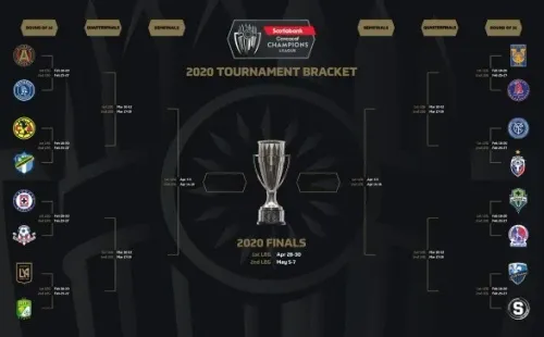 Saprissa buscará hacer historia nuevamente en esta Concachampions; el primer peldaño a superar, será el Impact Montreal.